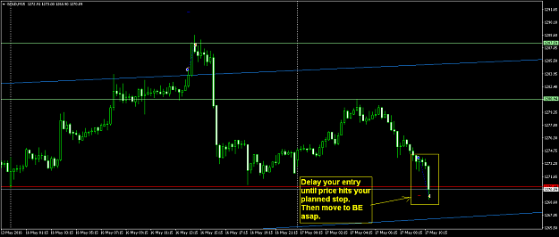 Click to Enlarge

Name: GOLDM15_enter_at_SL.png
Size: 47 KB