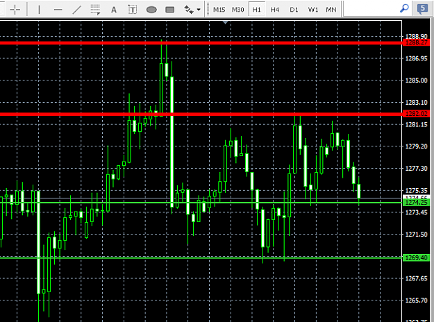 Click to Enlarge

Name: Gold-Sell.PNG
Size: 27 KB