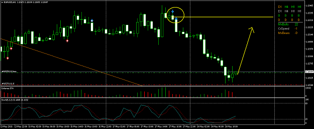 Click to Enlarge

Name: EURUSDH1_01.png
Size: 48 KB