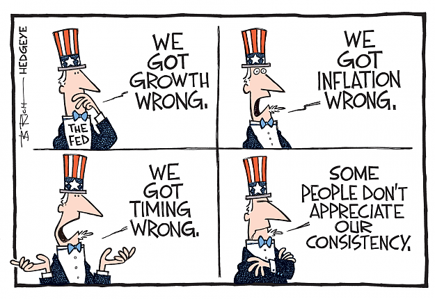 Click to Enlarge

Name: fed-consistency.png
Size: 658 KB