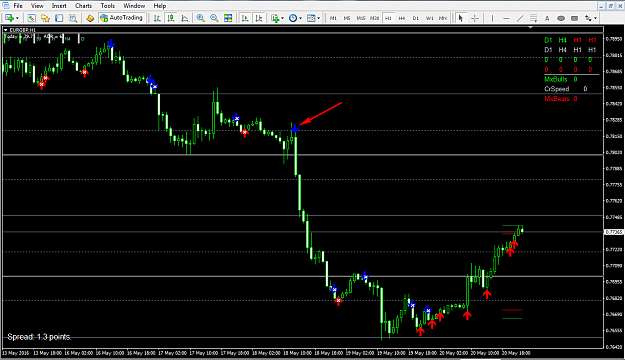 Click to Enlarge

Name: LVC LONG TARGET.png
Size: 37 KB