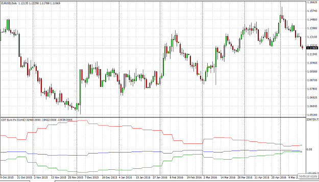 Click to Enlarge

Name: DMFX_COT_D1.png
Size: 69 KB