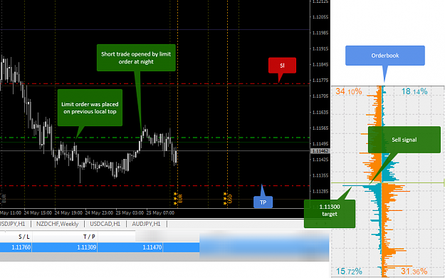 Click to Enlarge

Name: forexfactory-trade-example3.png
Size: 59 KB