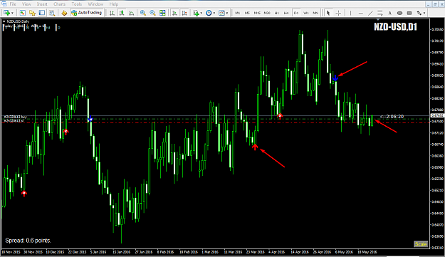 Click to Enlarge

Name: LVC Daily.png
Size: 74 KB