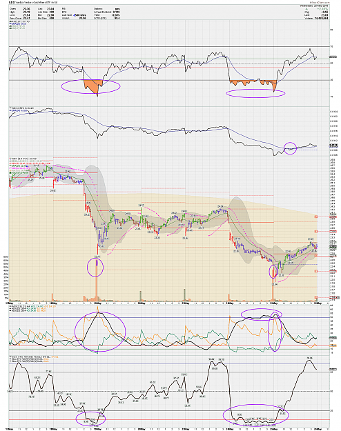 Click to Enlarge

Name: GDX GAP - Up.png
Size: 148 KB