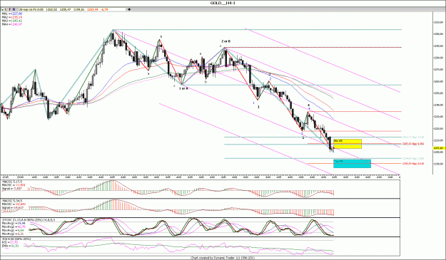 Click to Enlarge

Name: gold d111.gif
Size: 196 KB