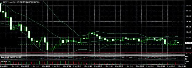 Click to Enlarge

Name: 20160602gbpjpy.jpg
Size: 481 KB
