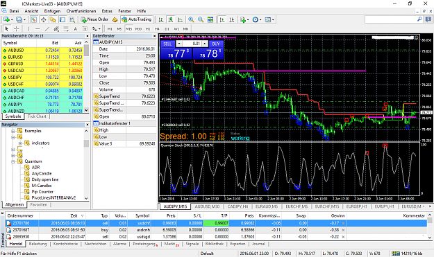 Click to Enlarge

Name: aud jpy MetaTrader 4 IC Markets.png
Size: 134 KB