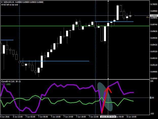 Click to Enlarge

Name: NZDUSDH1.png
Size: 28 KB