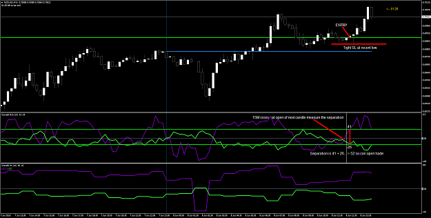 Click to Enlarge

Name: NZDUSDM15 trade example.png
Size: 62 KB