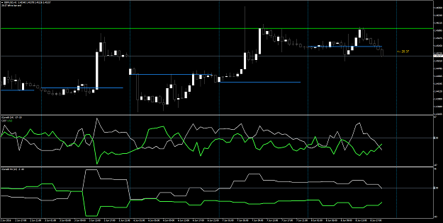 Click to Enlarge

Name: GBPUSD H1 and H4.png
Size: 60 KB