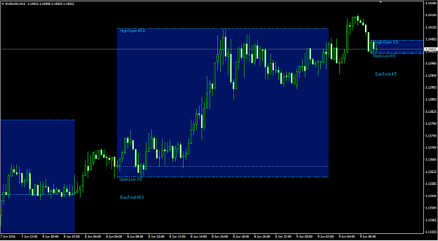 Click to Enlarge

Name: eurozone1.png
Size: 44 KB