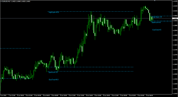 Click to Enlarge

Name: eurozone3.png
Size: 39 KB