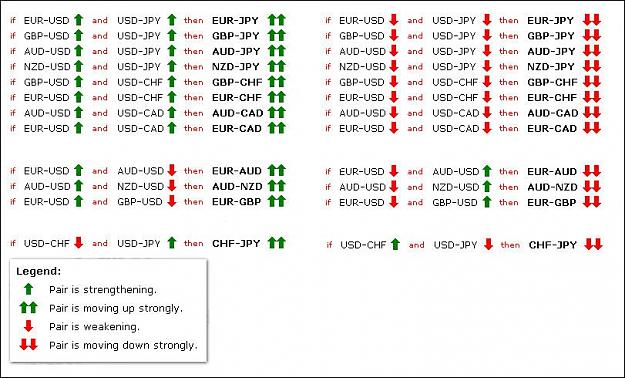 Click to Enlarge

Name: correlation chart.jpg
Size: 106 KB