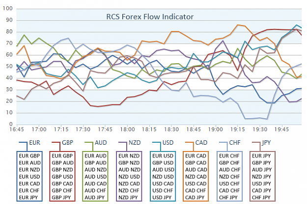 Click to Enlarge

Name: forex_flow_chart.png
Size: 96 KB