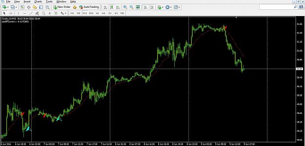 Click to Enlarge

Name: Moving avg.jpg
Size: 109 KB