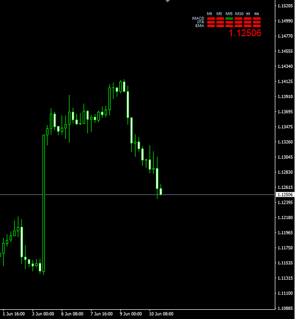 Click to Enlarge

Name: Signal Bars.png
Size: 18 KB
