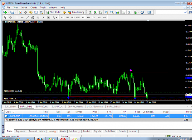 Click to Enlarge

Name: euraud.png
Size: 84 KB