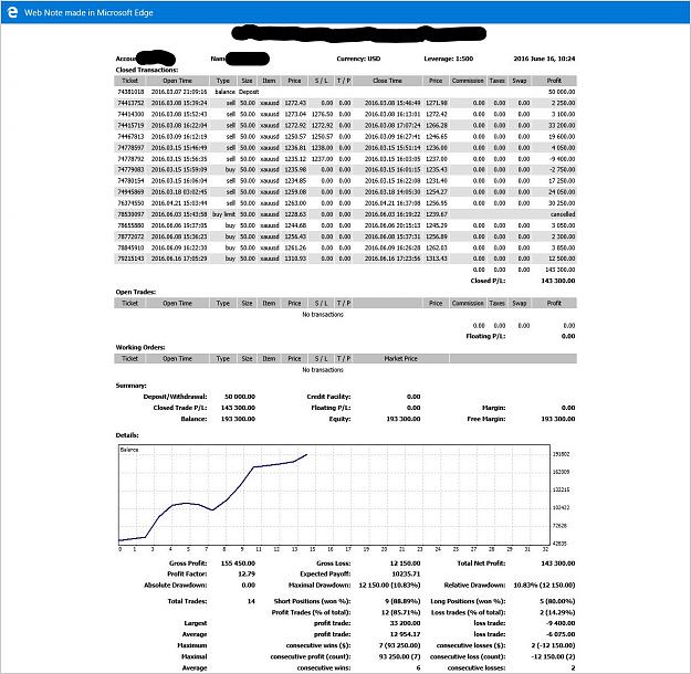 Click to Enlarge

Name: FIA Demo - Cummulative Statement - 03.07.2016 through 06.16.2016.jpg
Size: 254 KB