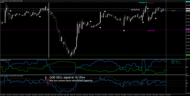 Click to Enlarge

Name: EURUSD  M15 QQE signal.png
Size: 76 KB