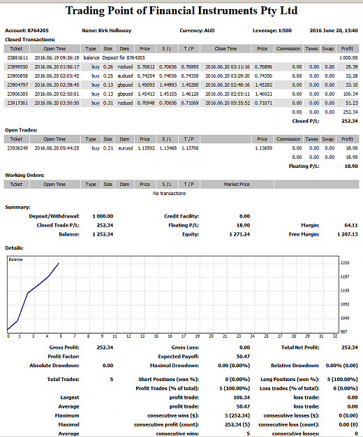 Click to Enlarge

Name: Screenshot1.png
Size: 54 KB