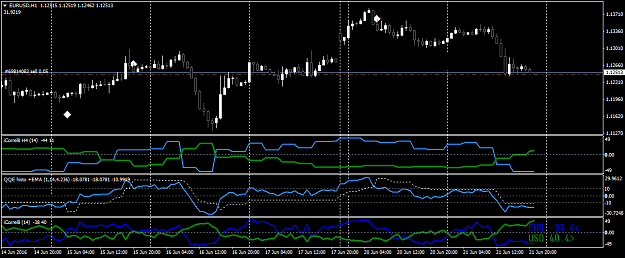 Click to Enlarge

Name: EURUSDH1.png
Size: 46 KB