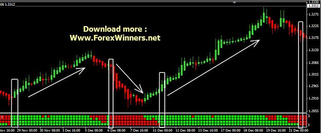 Click to Enlarge

Name: RibbonTrader.jpg
Size: 235 KB