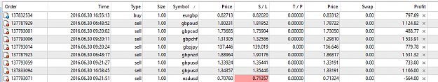 Click to Enlarge

Name: demo.png
Size: 29 KB