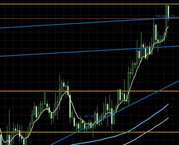 Click to Enlarge

Name: Gold 2 july 2016.jpg
Size: 62 KB