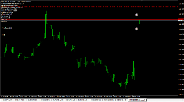 Click to Enlarge

Name: LEVELS 1.png
Size: 32 KB