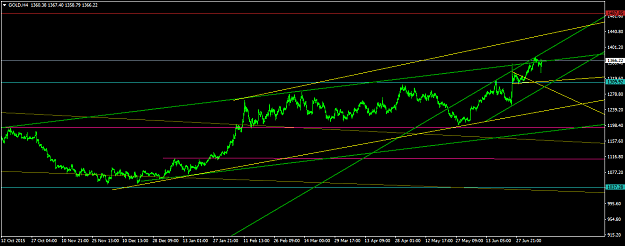 Click to Enlarge

Name: GOLDH4.png
Size: 40 KB