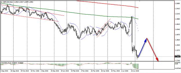 Click to Enlarge

Name: gbpusd.jpg
Size: 259 KB
