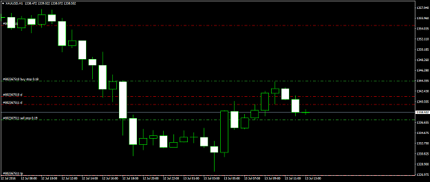 Click to Enlarge

Name: xauusd-h1-alpari-limited-2.png
Size: 30 KB