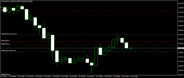 Click to Enlarge

Name: xauusd-h1-alpari-limited-2.png
Size: 30 KB