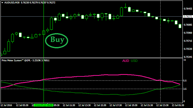 Click to Enlarge

Name: AUDUSDM30.png
Size: 23 KB