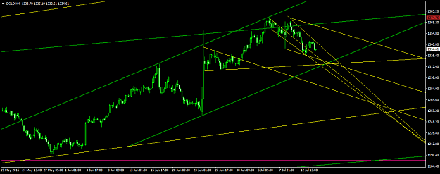 Click to Enlarge

Name: GOLDH4.png
Size: 43 KB