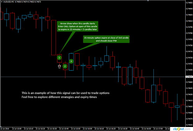 Click to Enlarge

Name: AUDUSD Entry Explained.png
Size: 39 KB