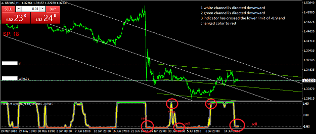 Click to Enlarge

Name: GBPUSDH1.png
Size: 49 KB