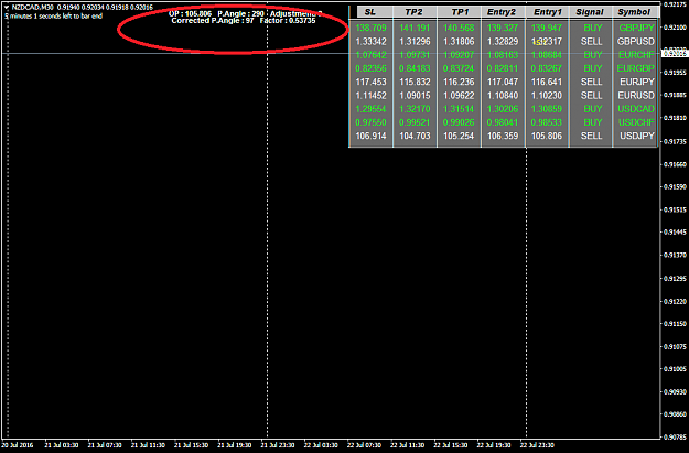 Click to Enlarge

Name: NZDCADM30.png
Size: 54 KB