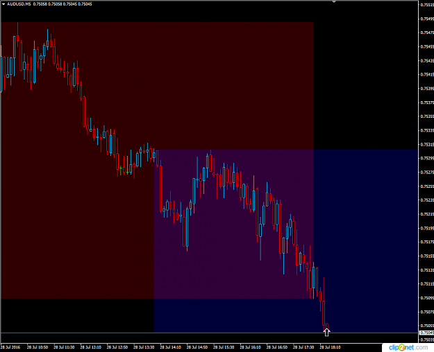 Click to Enlarge

Name: AUDUSD Signal Notification.png
Size: 24 KB