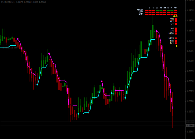 Click to Enlarge

Name: EURUSD Short a.png
Size: 23 KB