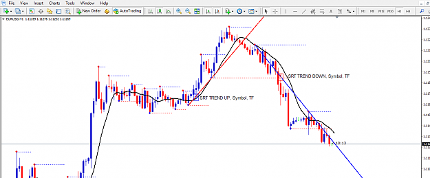 Click to Enlarge

Name: SRT-TREND.png
Size: 43 KB