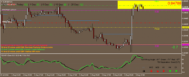 Click to Enlarge

Name: eurgbp-h1.png
Size: 24 KB