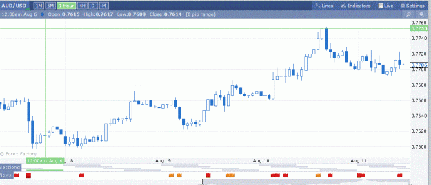 Click to Enlarge

Name: FF AUDUSD.GIF
Size: 52 KB