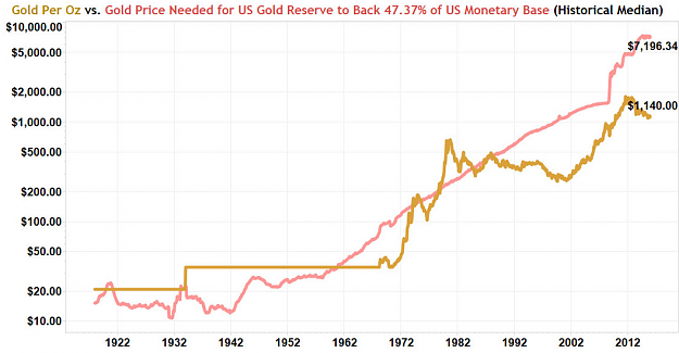Click to Enlarge

Name: gold price.png
Size: 285 KB