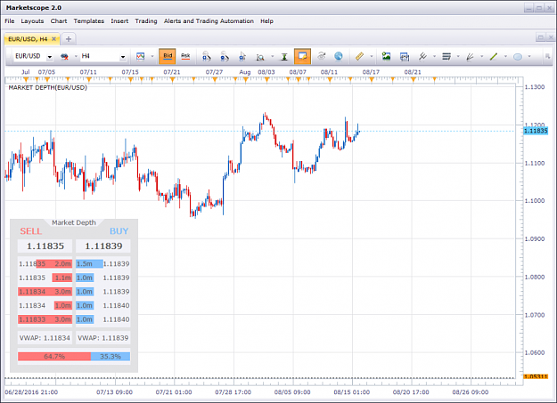 Click to Enlarge

Name: Market-Depth-1-960x696.png
Size: 119 KB