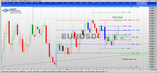 Click to Enlarge

Name: EURUSD200616.png
Size: 183 KB