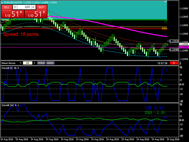 Click to Enlarge

Name: EURUSDM25744.png
Size: 40 KB