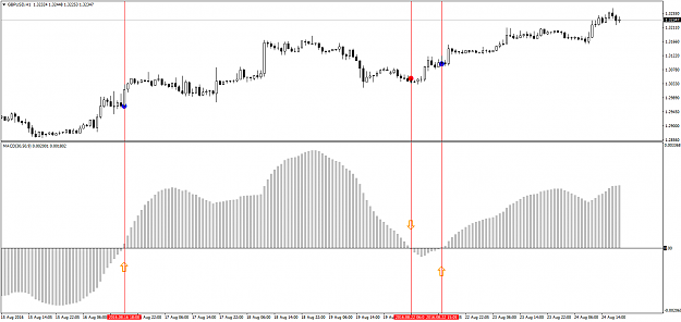 Click to Enlarge

Name: GBPUSDH1.png
Size: 53 KB