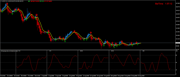 Click to Enlarge

Name: USDJPYH4.png
Size: 52 KB